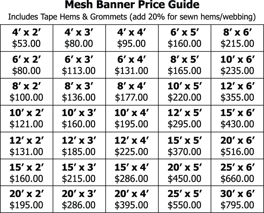 Mesh Banner Pricing Guide Wind Banners